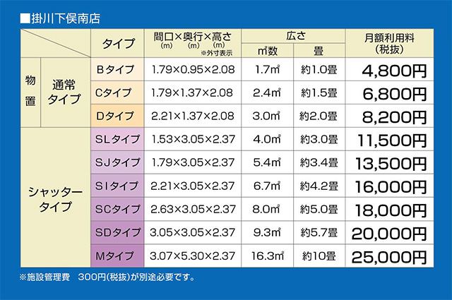 収納をお探しの方、大型倉庫をお探しの方へレンタルボックス